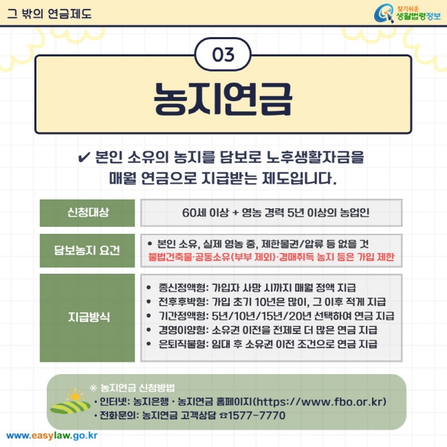 농지연금은 본인 소유의 농지를 담보로 노후생활자금을 매월 연금으로 지급받는 제도입니다. 신청대상은 60세 이상이며 영농 경력 5년 이상의 농업인입니다. 담보농지 요건은 본인 소유의 실제 영농 중인 농지로, 제한물권이나 압류 등이 없어야 하며, 불법건축물이나 공동소유(배우자 제외), 경매취득 농지 등은 가입이 제한됩니다. 지급방식에는 종신정액형, 전후후박형, 기간정액형, 일시인출형, 혼합형, 유언대용신탁형이 있으며, 종신정액형은 가입자 사망 시까지 매월 정액을 지급하고, 전후후박형은 가입 초기 10년은 많이, 그 이후는 적게 지급하며, 기간정액형은 5년·10년·15년·20년 중 선택하여 연금 지급, 일시인출형은 최초에 일정 금액을 먼저 인출하고 이후 연금 지급, 혼합형은 일정액 인출 후 일정액 연금 지급, 유언대용신탁형은 임대 후 소유권 이전 조건으로 연금 지급이 가능합니다. 신청은 농지연금 홈페이지(www.fbo.or.kr)에서 인터넷 신청하거나, 농지은행 또는 전화(1577-7770)를 통해 고객상담을 받을 수 있습니다.